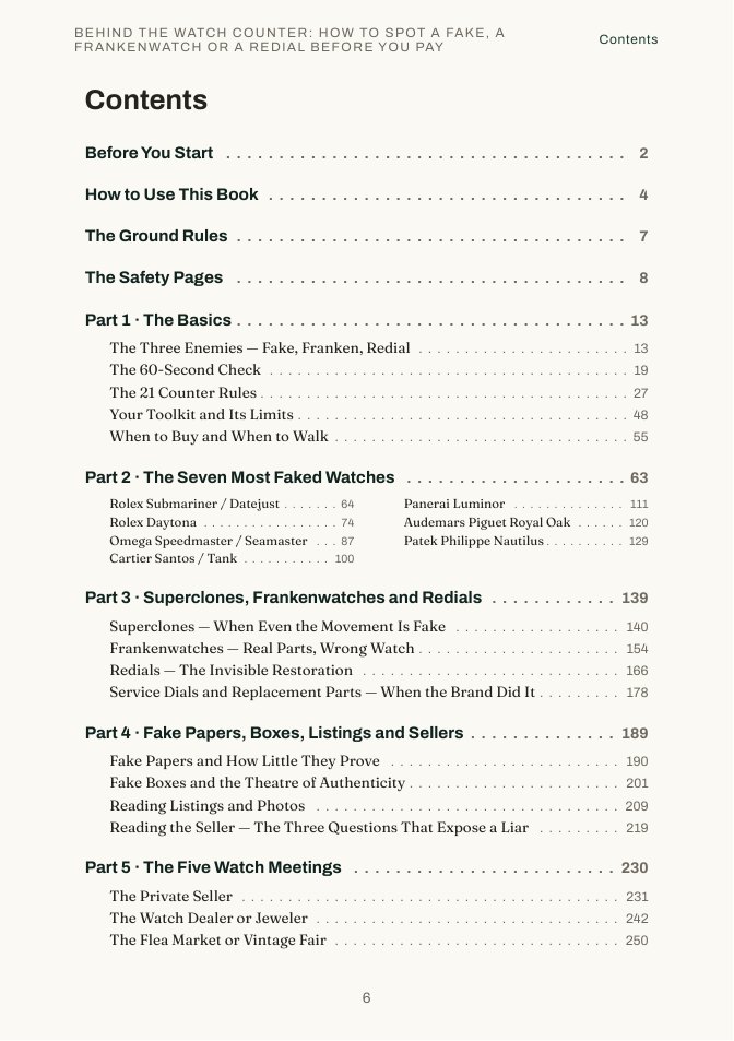 Table of contents